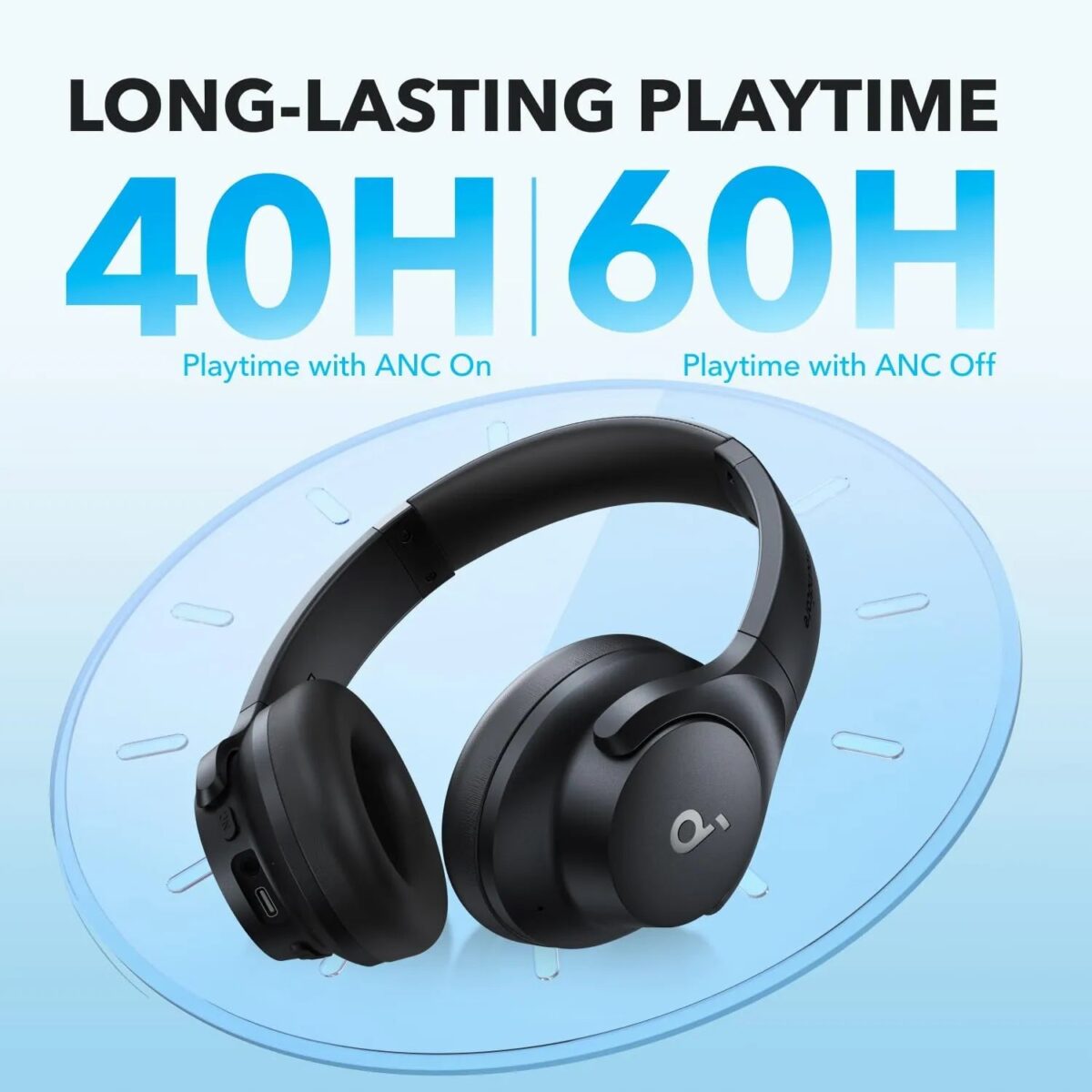 Soundcore by Anker Q20i Hybrid Active Noise Cancelling Headphones - Image 3