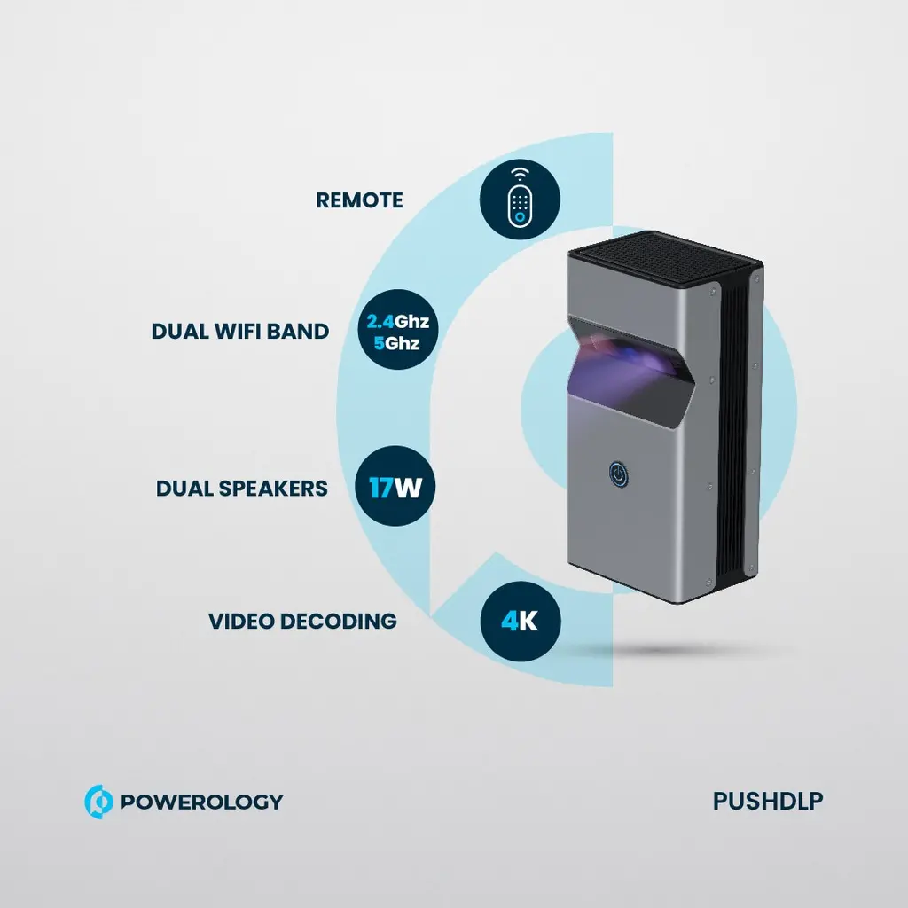 Powerology 4K Ultra Short Throw DLP Projector - Image 4