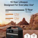 Anker 555 PowerHouse 1024Wh 1000W