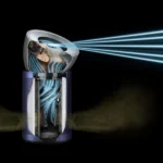 Dyson Purifier Big+Quiet Formaldehyde BP03 - Image 3