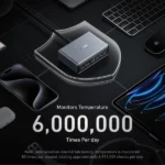 Anker Prime Charger (200W, 6 Ports, GaN)